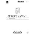 AIWA MMVX100Y1 Manual de Servicio