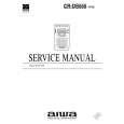 AIWA CRDS555 Manual de Servicio
