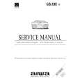 AIWA CS180 Manual de Servicio