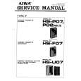 AIWA HSU07 Manual de Servicio