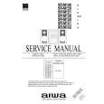 AIWA XRM151 Manual de Servicio