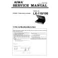 AIWA LX100 Manual de Servicio