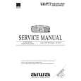 AIWA CSP77AEZAK Manual de Servicio