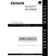 AIWA HVCX818 Manual de Servicio