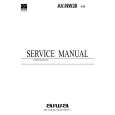 AIWA AVNW30 Manual de Servicio