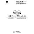 AIWA CSDTD69 Manual de Usuario