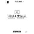 AIWA CSDMD50EZ Manual de Servicio