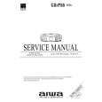 AIWA CSP55AEZ Manual de Servicio