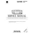 AIWA CSP505 Manual de Servicio