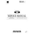 AIWA CS131VJ Manual de Servicio