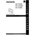 AIWA HSTX586 Manual de Servicio