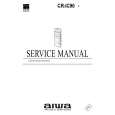 AIWA CRIC90Y Manual de Servicio
