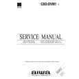 AIWA CSDDVM1 Manual de Servicio