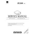 AIWA XPV320 Manual de Servicio
