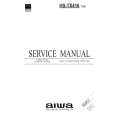 AIWA HSTX416 YJ Manual de Servicio