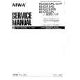 AIWA HVG53AGPS Manual de Servicio