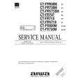 AIWA CTFR710YZ Manual de Servicio