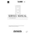 AIWA TSWM9 EZ K Manual de Servicio