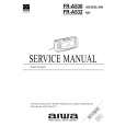 AIWA FRA530 Manual de Servicio
