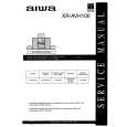AIWA RXNAVH100 Manual de Servicio