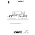 AIWA CDCR317 Manual de Servicio