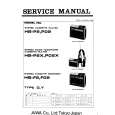 AIWA HSP02/X Manual de Servicio