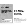 AIWA FRA505 Manual de Usuario