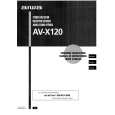 AIWA AVX120. Manual de Usuario