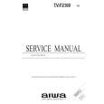 AIWA TV-F2100 Manual de Servicio