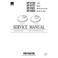 AIWA XPV831 Manual de Servicio