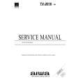 AIWA TV2010 Manual de Servicio