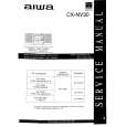 AIWA CXNV33 Manual de Servicio