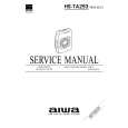 AIWA HSTA293 YHYLYZ Manual de Servicio