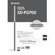 AIWA XDPG700 Manual de Usuario